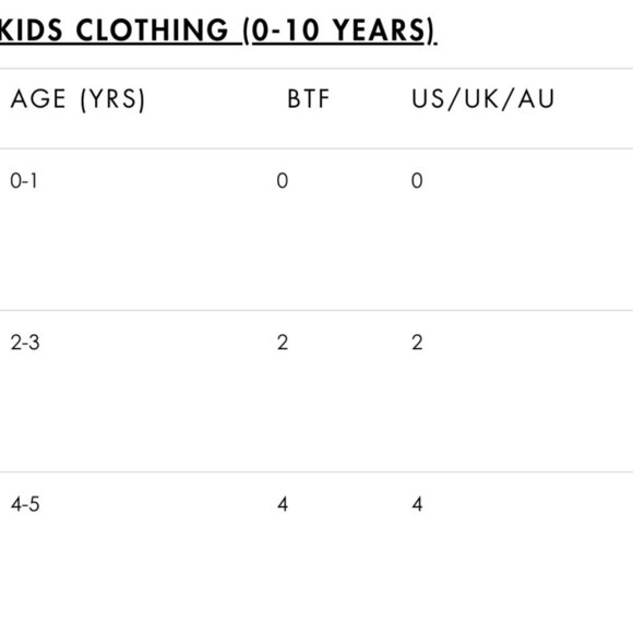 Girl's Beach Patrol One-Piece Swimsuit size 2 - Picture 5 of 6